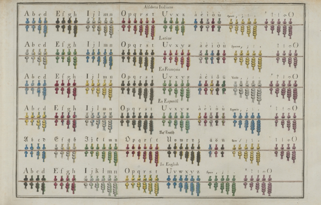 Lettera apologetica - tavola n. 3 - traslitterazione Quipu