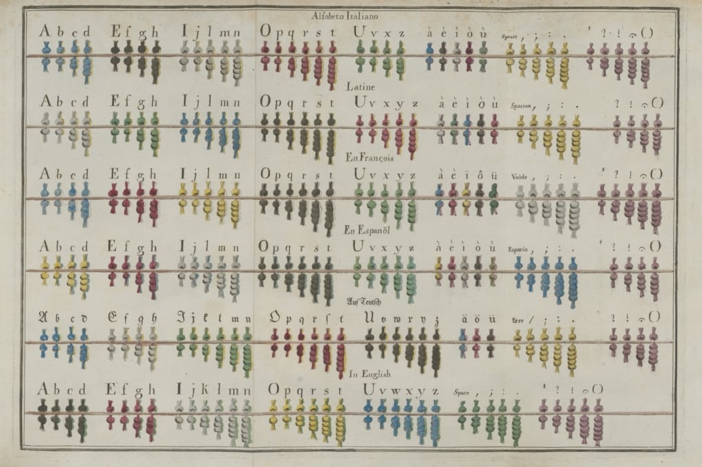 Lettera apologetica - tavola n. 3 - traslitterazione Quipu